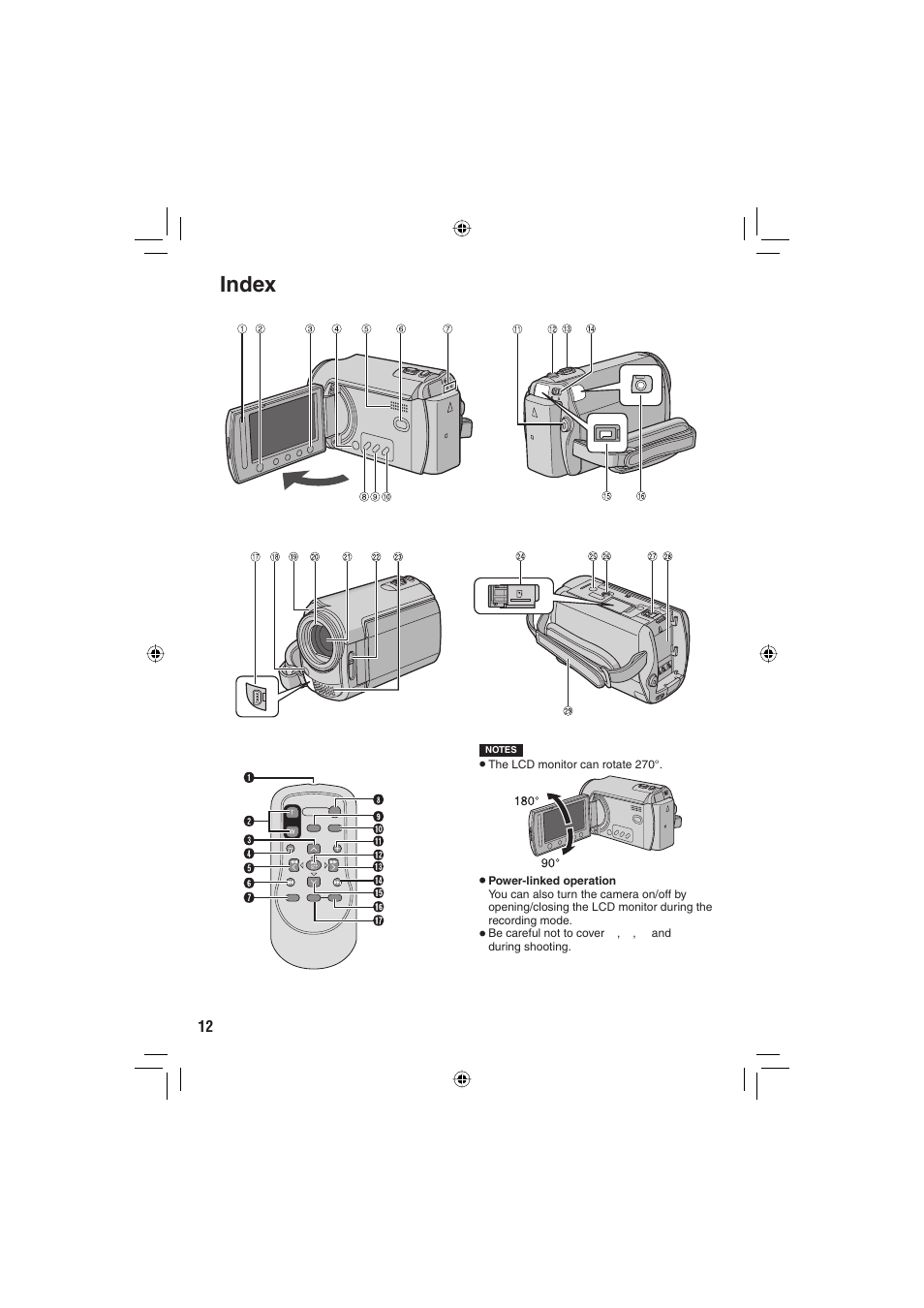 Index | JVC Everio GZ-MG465 User Manual | Page 88 / 228