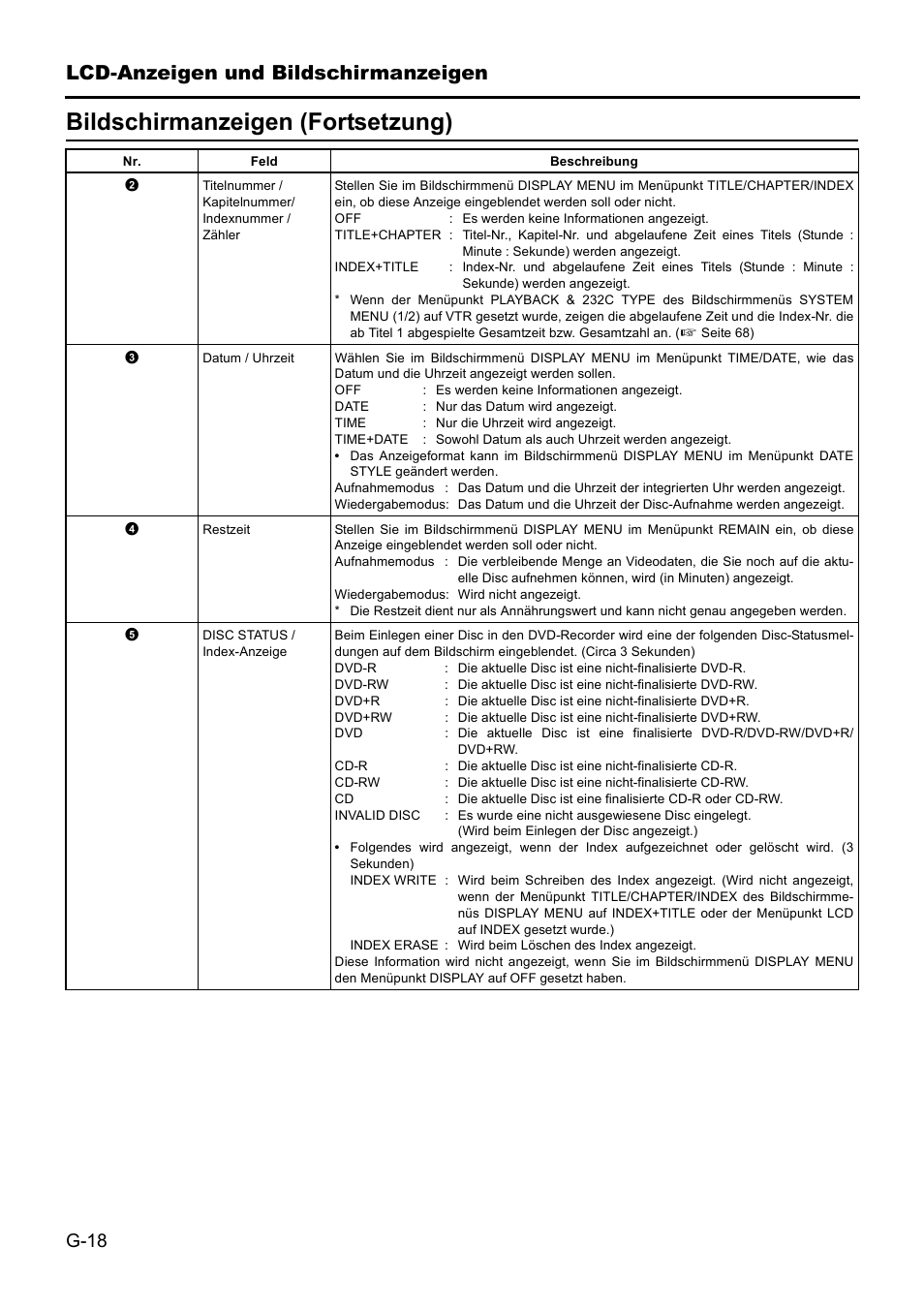 Bildschirmanzeigen (fortsetzung), Lcd-anzeigen und bildschirmanzeigen | JVC BD-X201MS User Manual | Page 101 / 498