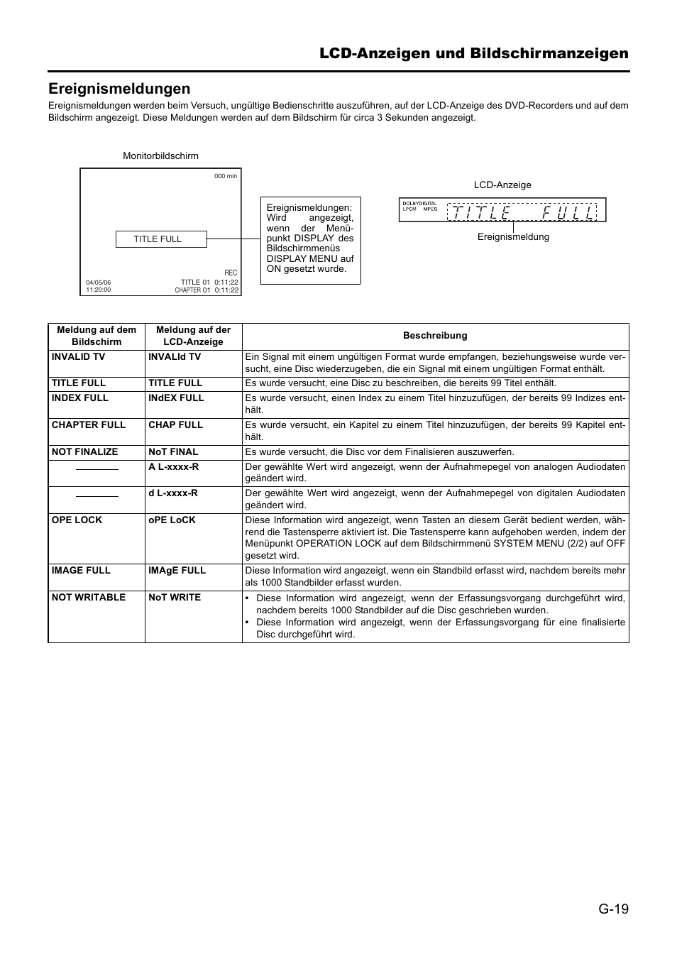 JVC BD-X201MS User Manual | Page 102 / 498