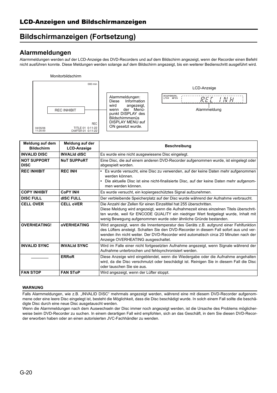 Bildschirmanzeigen (fortsetzung), Lcd-anzeigen und bildschirmanzeigen, Alarmmeldungen | JVC BD-X201MS User Manual | Page 103 / 498