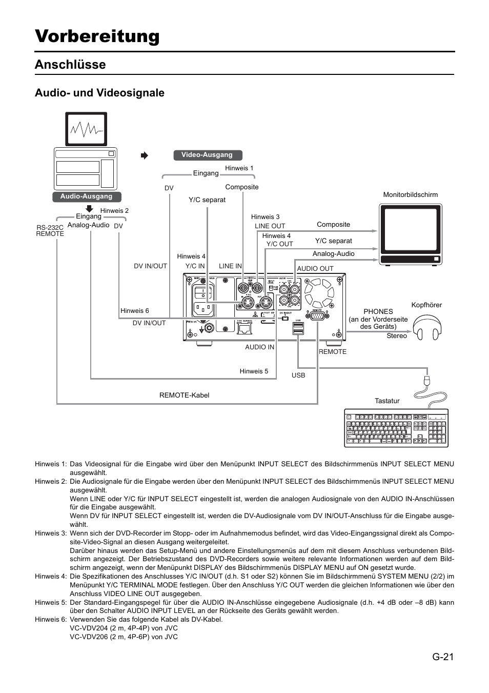 Vorbereitung, Anschlüsse, Audio- und videosignale | JVC BD-X201MS User Manual | Page 104 / 498