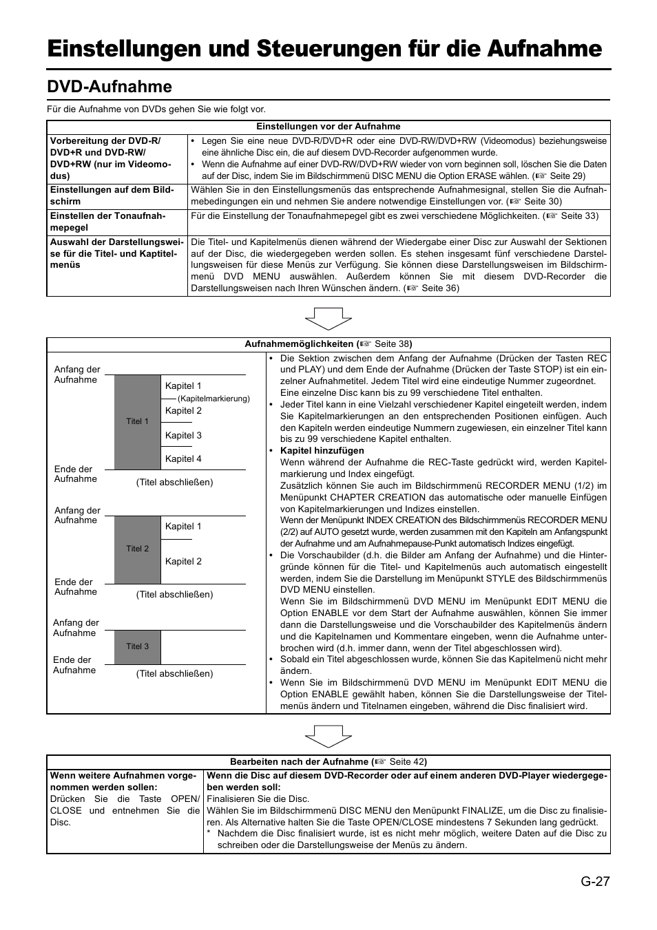 Einstellungen und steuerungen für die aufnahme, Dvd-aufnahme | JVC BD-X201MS User Manual | Page 110 / 498