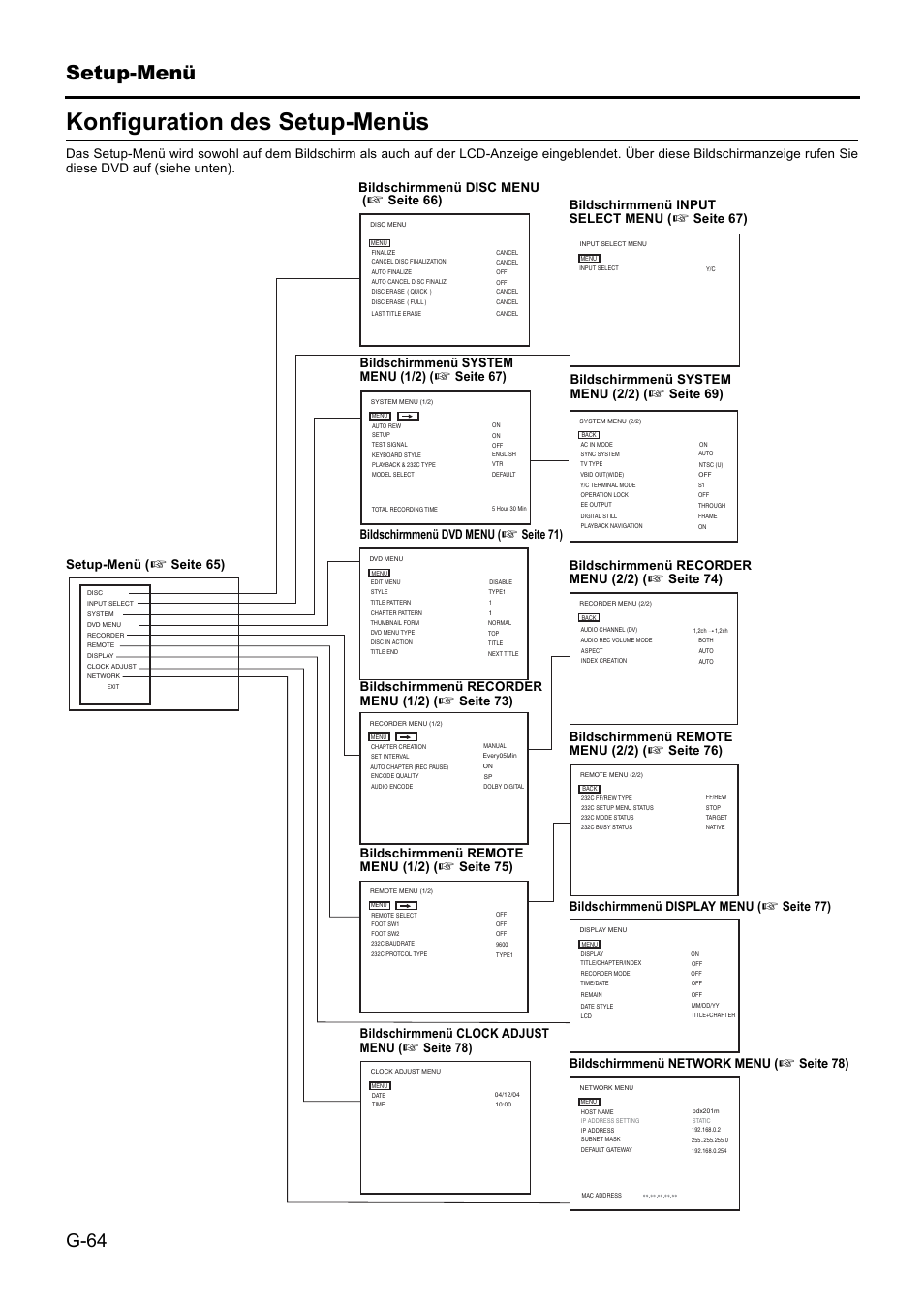 Konfiguration des setup-menüs, Setup-menü, G-64 | JVC BD-X201MS User Manual | Page 147 / 498
