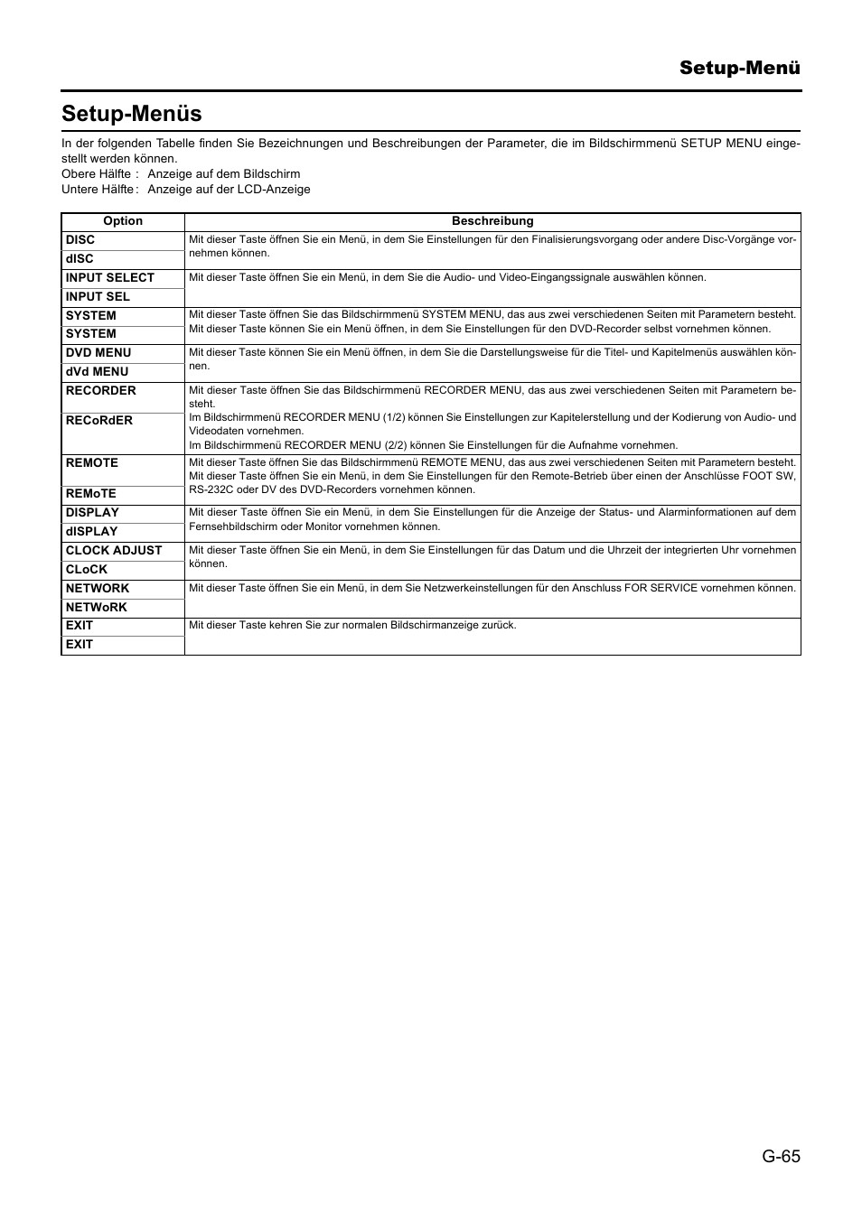 Setup-menüs, Setup-menü | JVC BD-X201MS User Manual | Page 148 / 498