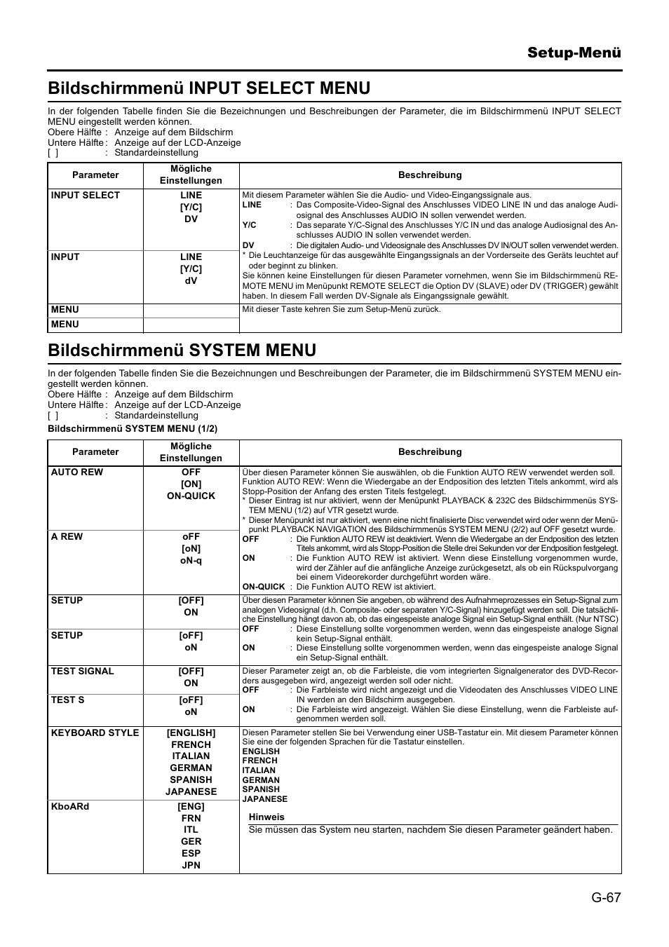 Bildschirmmenü input select menu, Bildschirmmenü system menu, Setup-menü | JVC BD-X201MS User Manual | Page 150 / 498