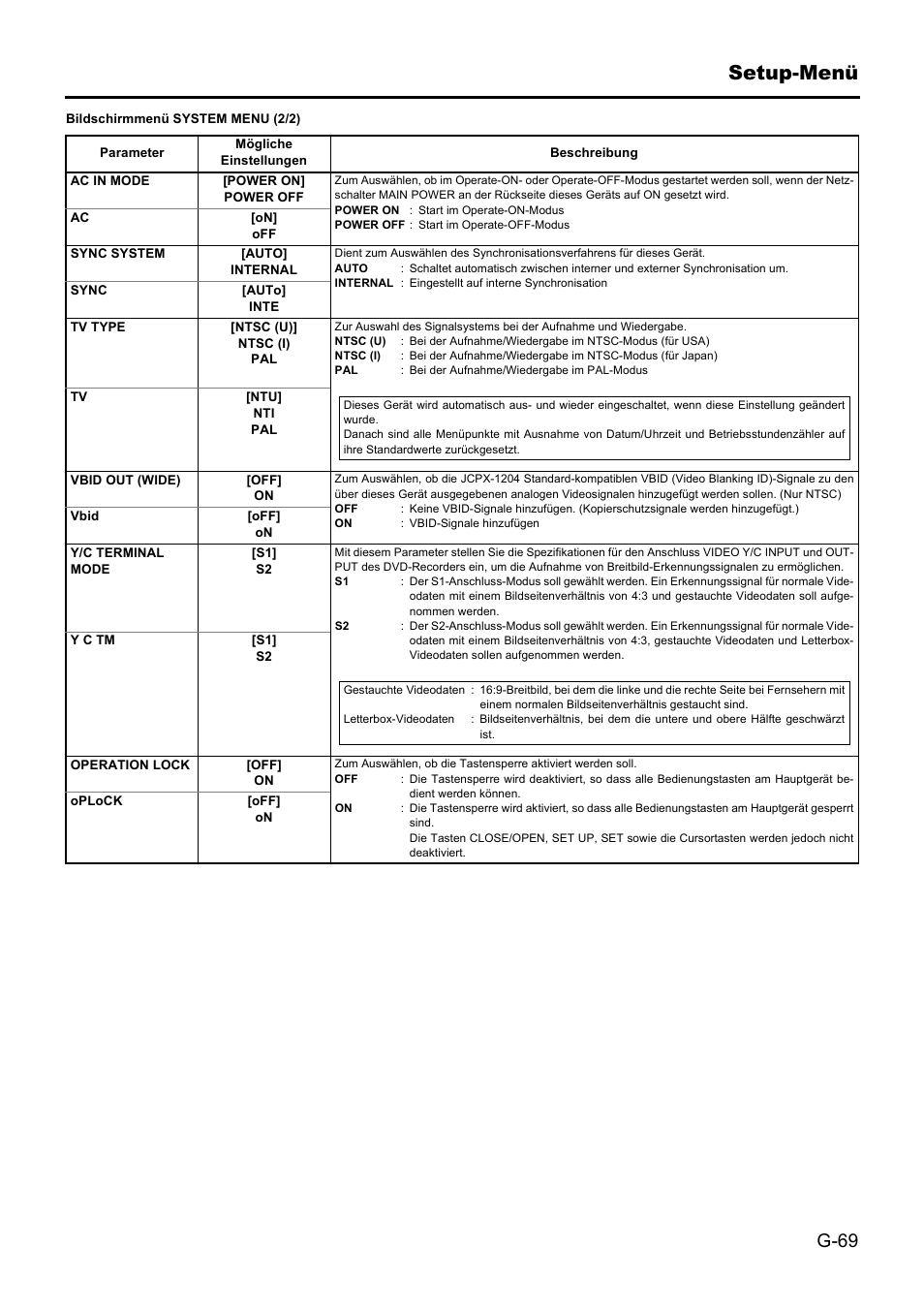 Setup-menü | JVC BD-X201MS User Manual | Page 152 / 498