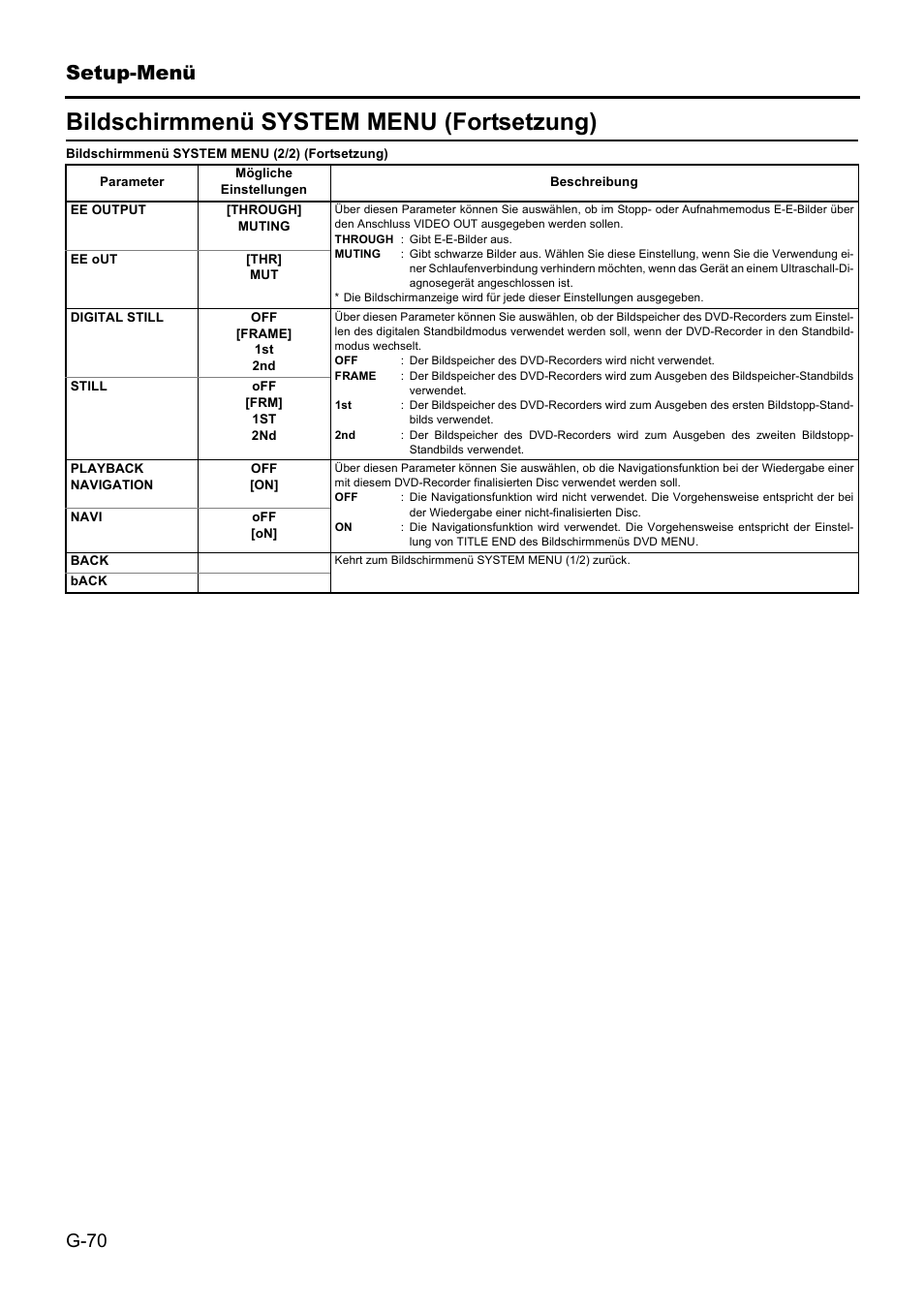 Bildschirmmenü system menu (fortsetzung), Setup-menü | JVC BD-X201MS User Manual | Page 153 / 498