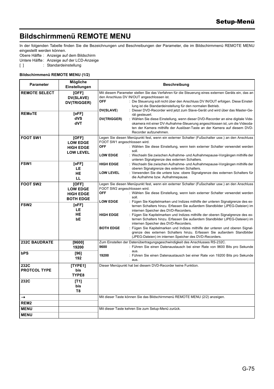 Bildschirmmenü remote menu, Setup-menü | JVC BD-X201MS User Manual | Page 158 / 498
