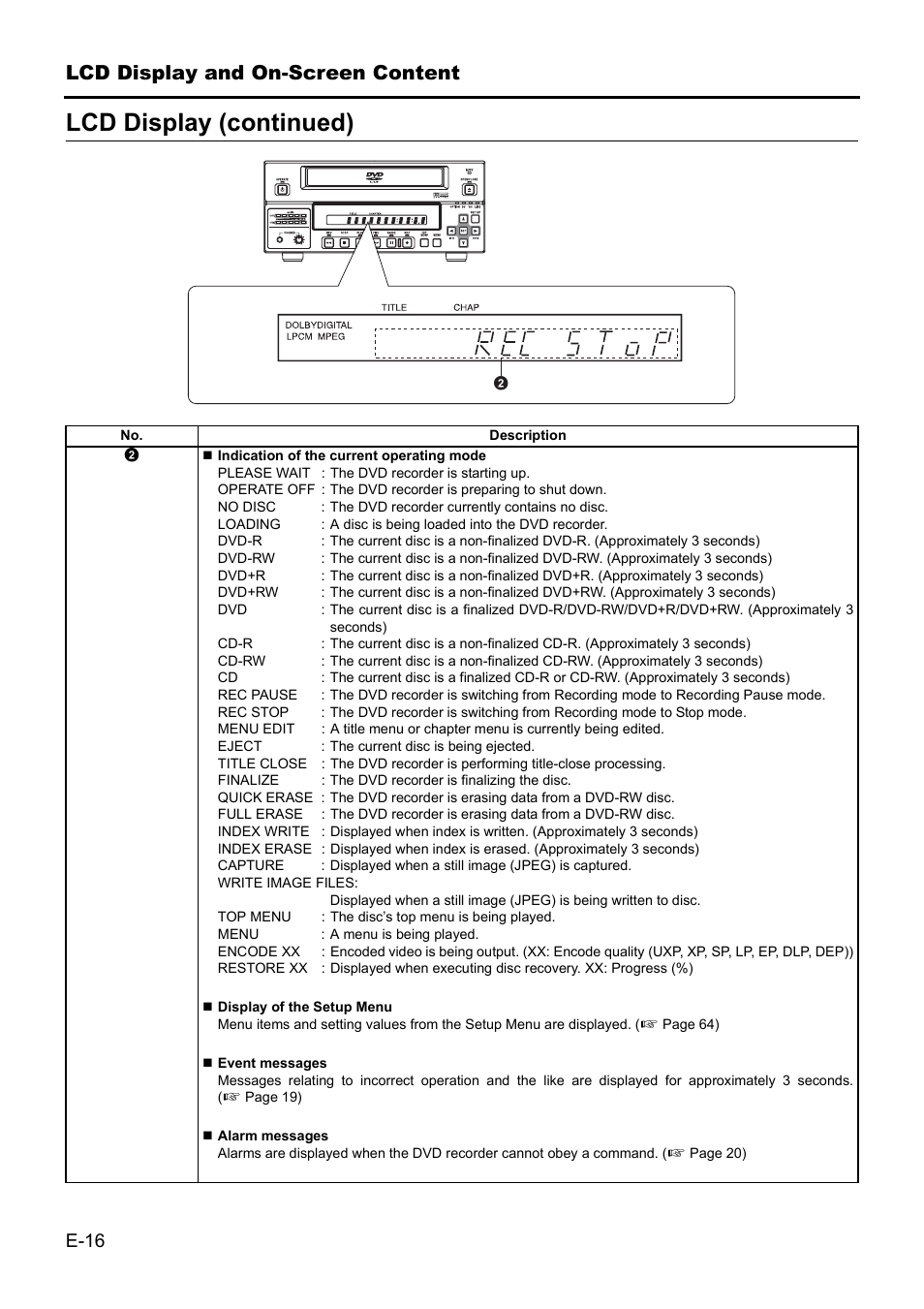 Lcd display (continued) | JVC BD-X201MS User Manual | Page 16 / 498