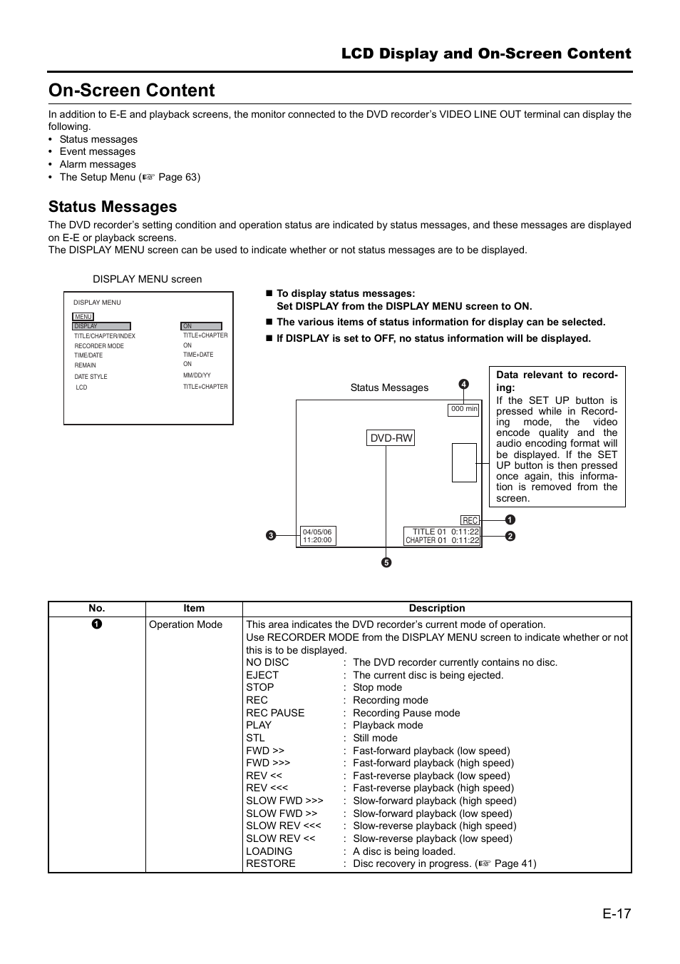 On-screen content, Status messages, Lcd display and on-screen content | JVC BD-X201MS User Manual | Page 17 / 498