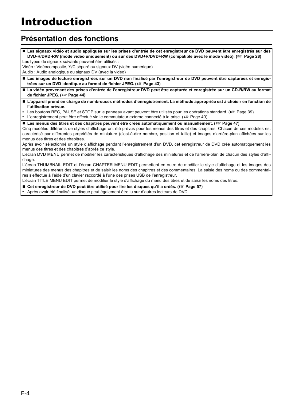 Introduction, Présentation des fonctions | JVC BD-X201MS User Manual | Page 170 / 498