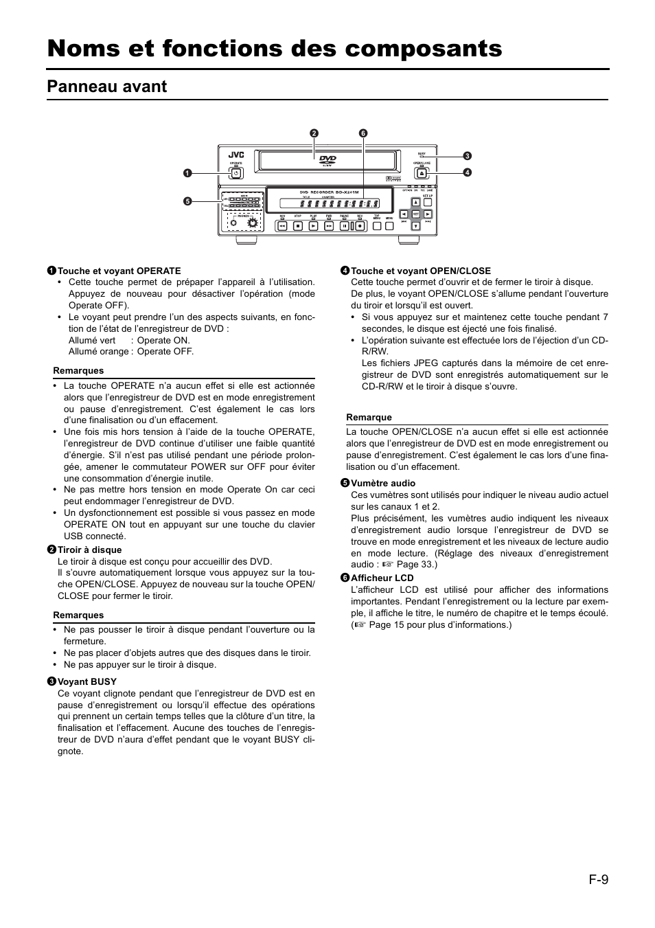 Noms et fonctions des composants, Panneau avant | JVC BD-X201MS User Manual | Page 175 / 498