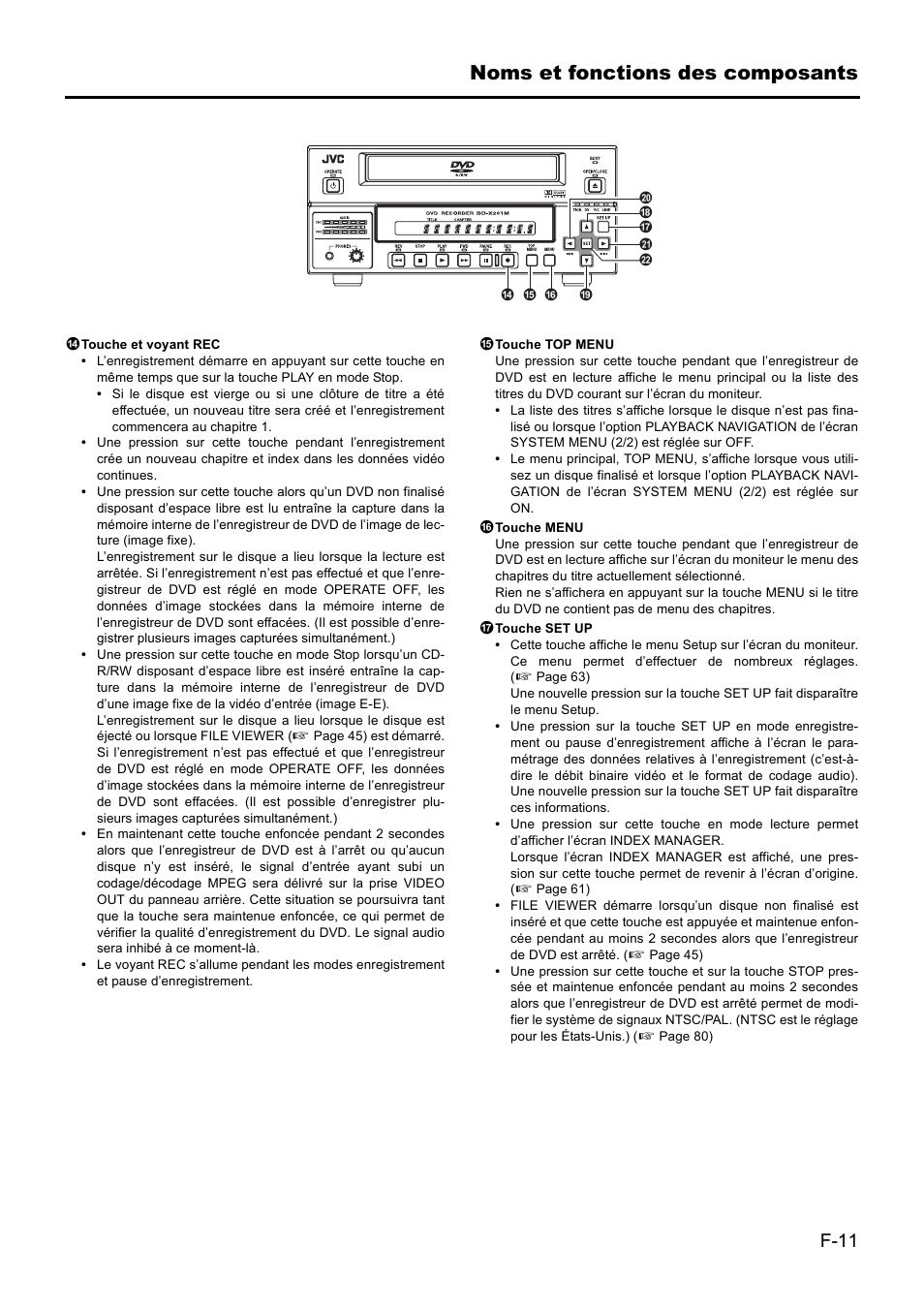 Noms et fonctions des composants | JVC BD-X201MS User Manual | Page 177 / 498
