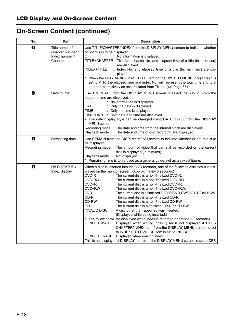 On-screen content (continued) | JVC BD-X201MS User Manual | Page 18 / 498