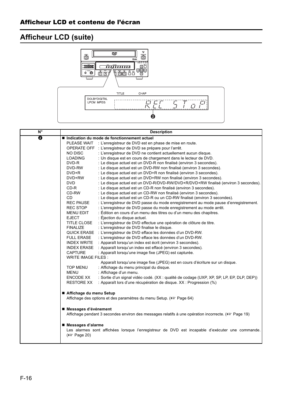 Afficheur lcd (suite), Afficheur lcd et contenu de l’écran | JVC BD-X201MS User Manual | Page 182 / 498