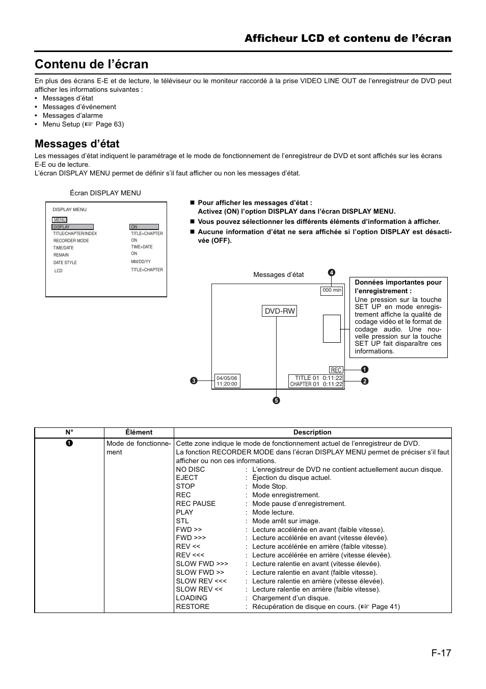 Contenu de l’écran, Afficheur lcd et contenu de l’écran, Messages d’état | JVC BD-X201MS User Manual | Page 183 / 498