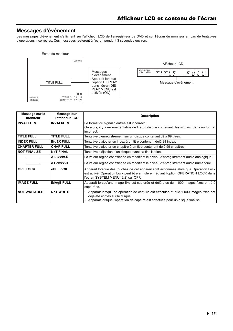 JVC BD-X201MS User Manual | Page 185 / 498
