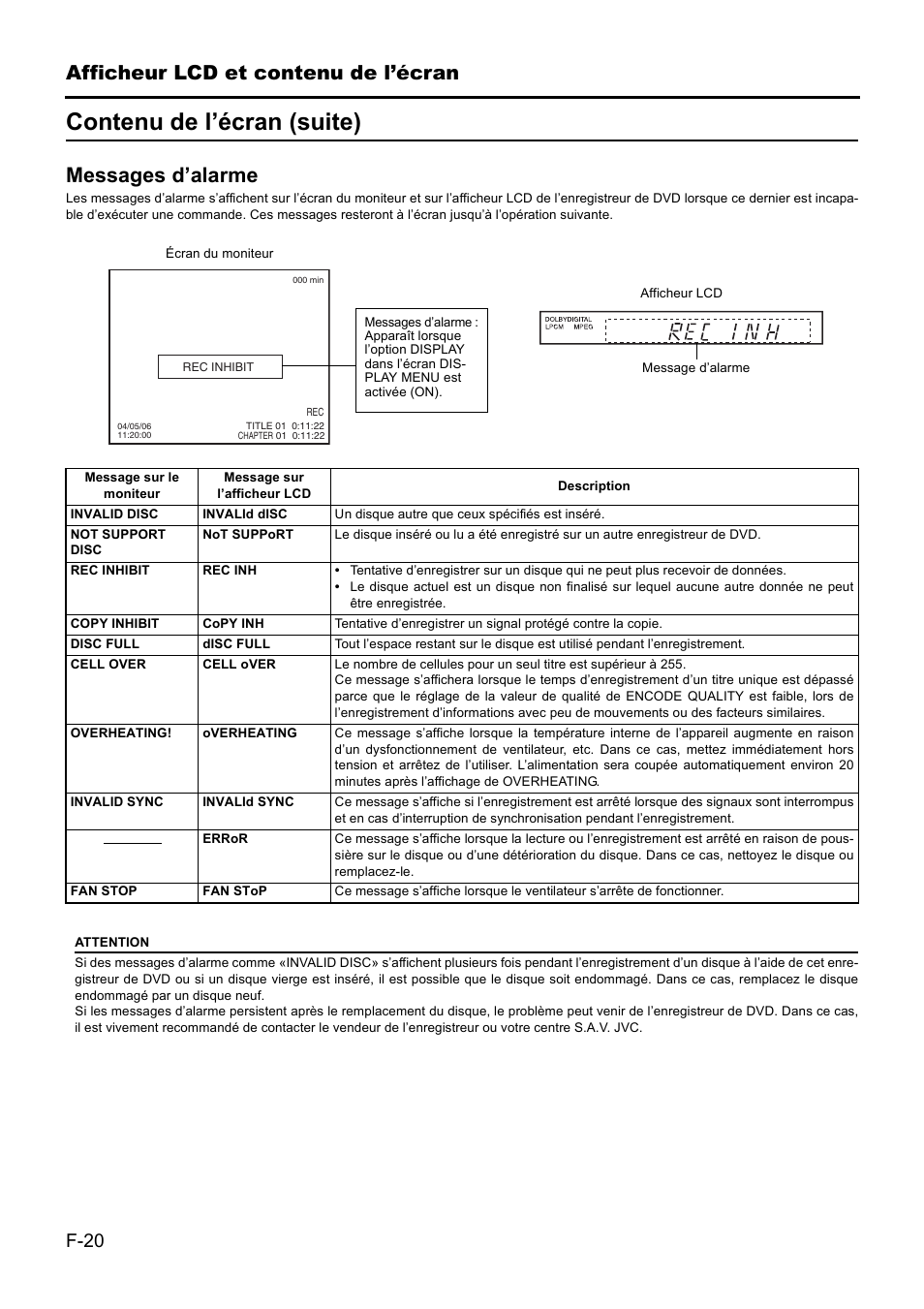 Contenu de l’écran (suite), Afficheur lcd et contenu de l’écran, Messages d’alarme | JVC BD-X201MS User Manual | Page 186 / 498