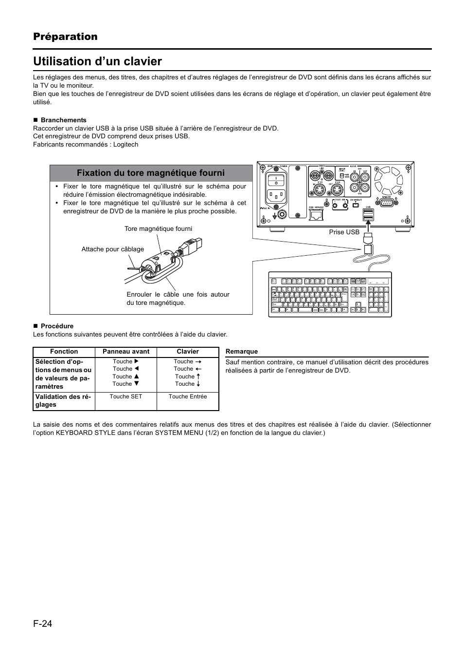 Utilisation d’un clavier, Préparation | JVC BD-X201MS User Manual | Page 190 / 498