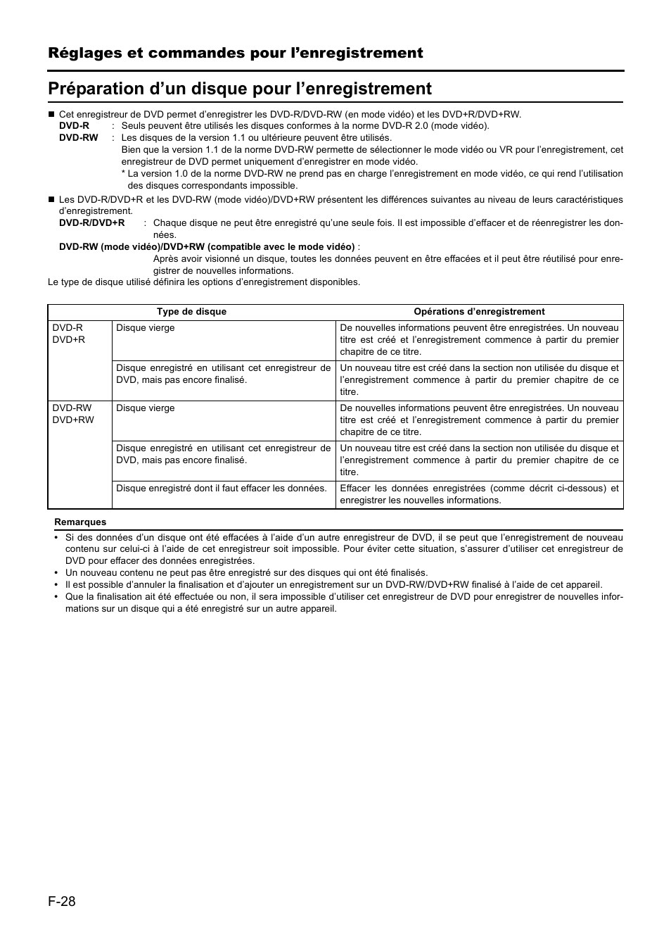 Préparation d’un disque pour l’enregistrement, Réglages et commandes pour l’enregistrement | JVC BD-X201MS User Manual | Page 194 / 498