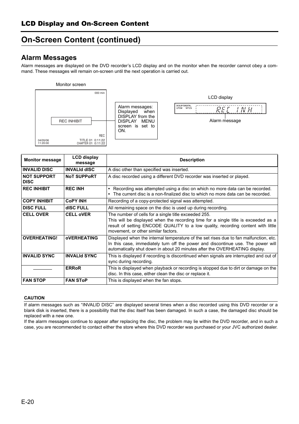Alarm messages, On-screen content (continued) | JVC BD-X201MS User Manual | Page 20 / 498