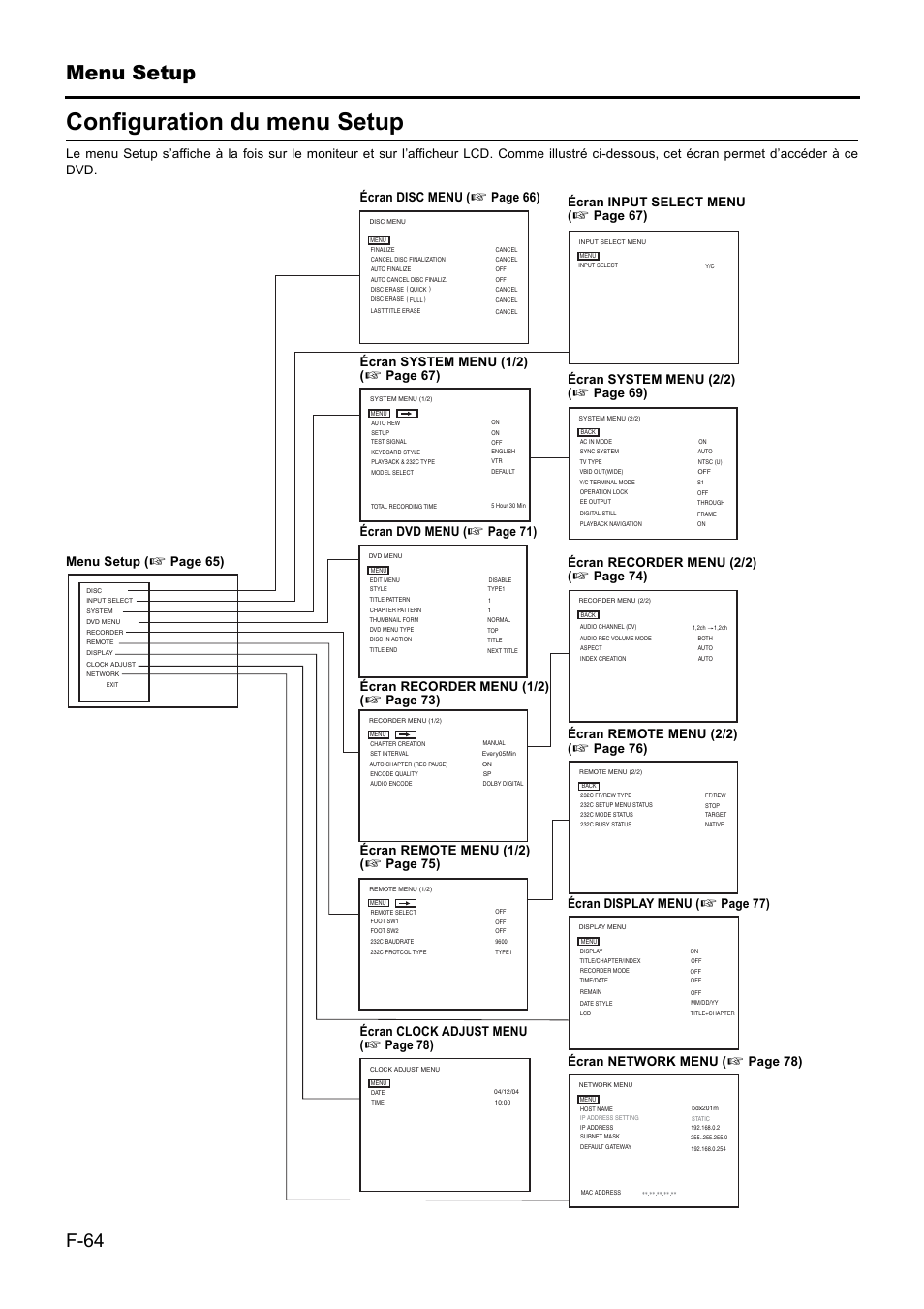Configuration du menu setup, Menu setup, F-64 | JVC BD-X201MS User Manual | Page 230 / 498