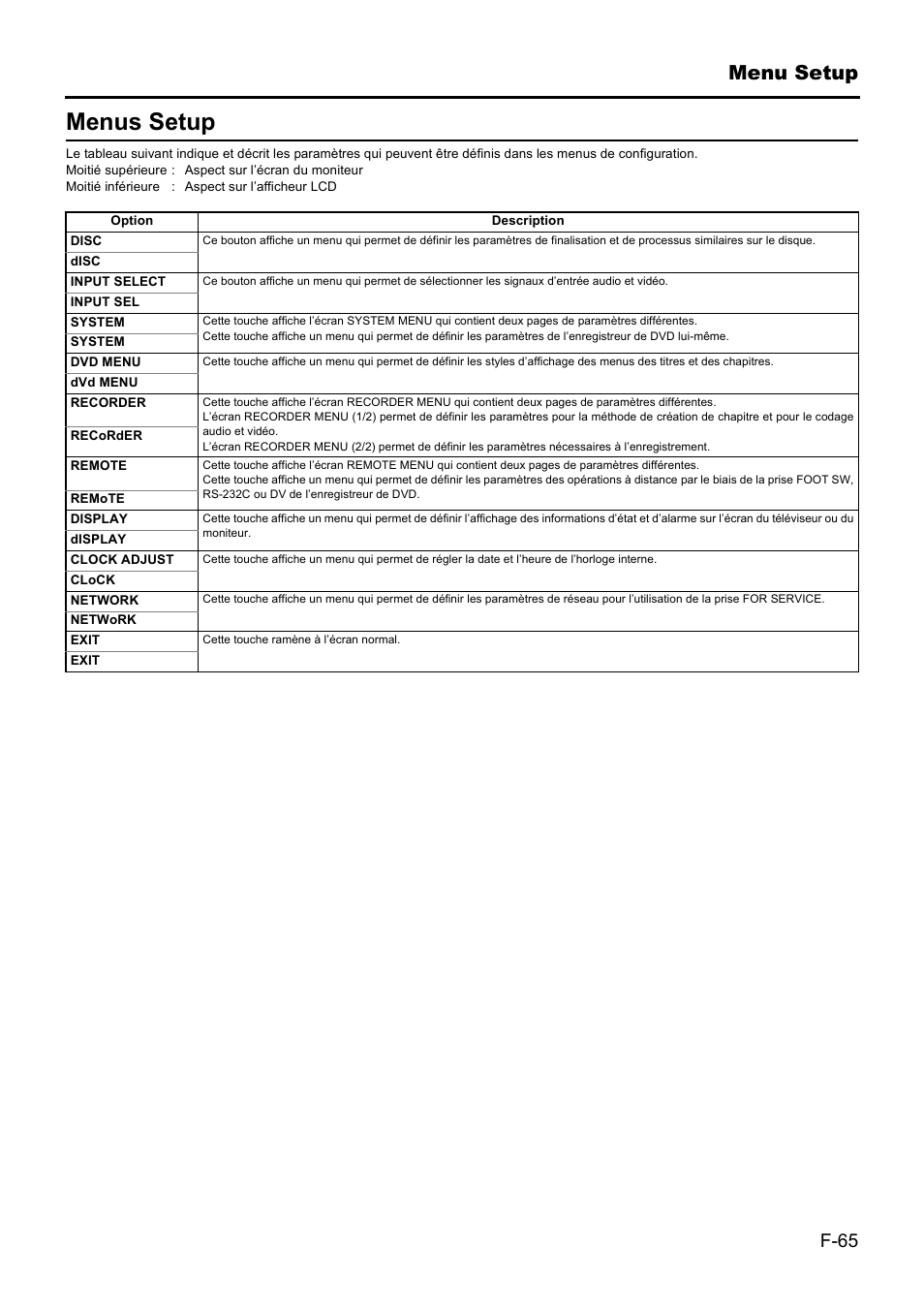Menus setup, Menu setup | JVC BD-X201MS User Manual | Page 231 / 498