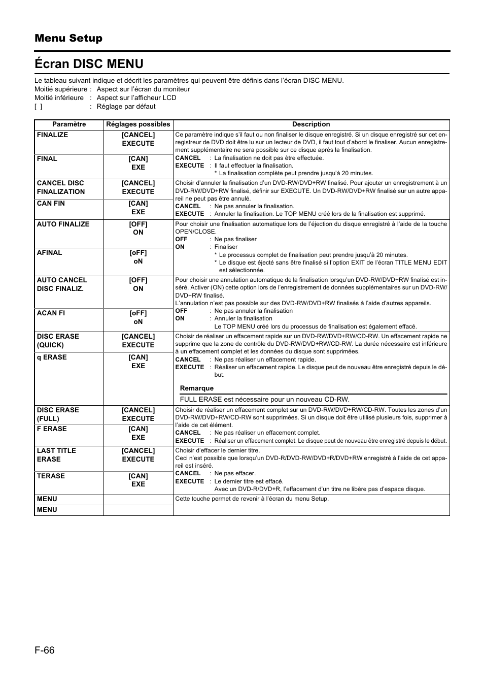 Écran disc menu, Menu setup | JVC BD-X201MS User Manual | Page 232 / 498