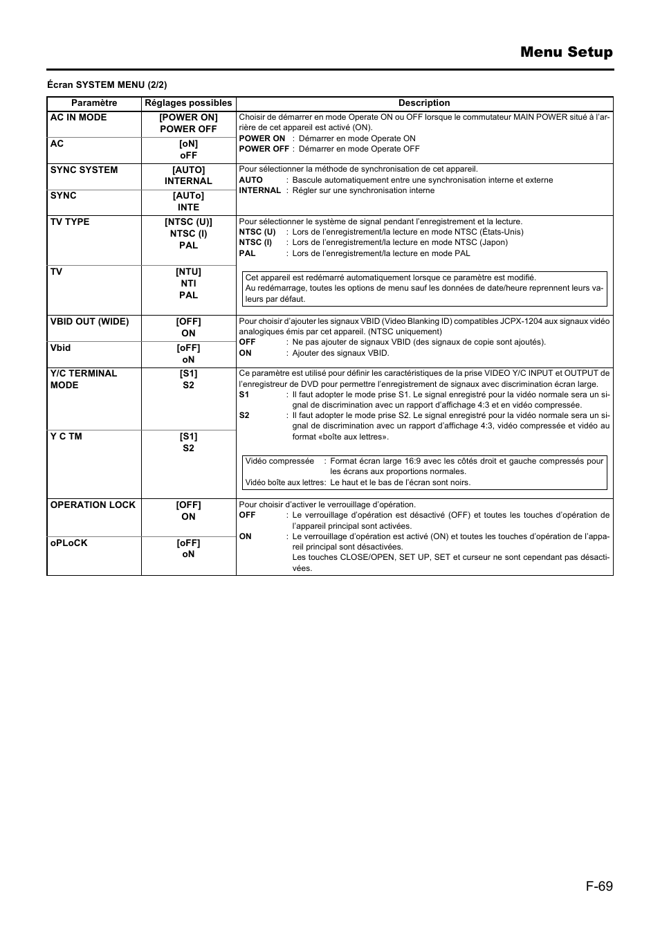 Menu setup | JVC BD-X201MS User Manual | Page 235 / 498