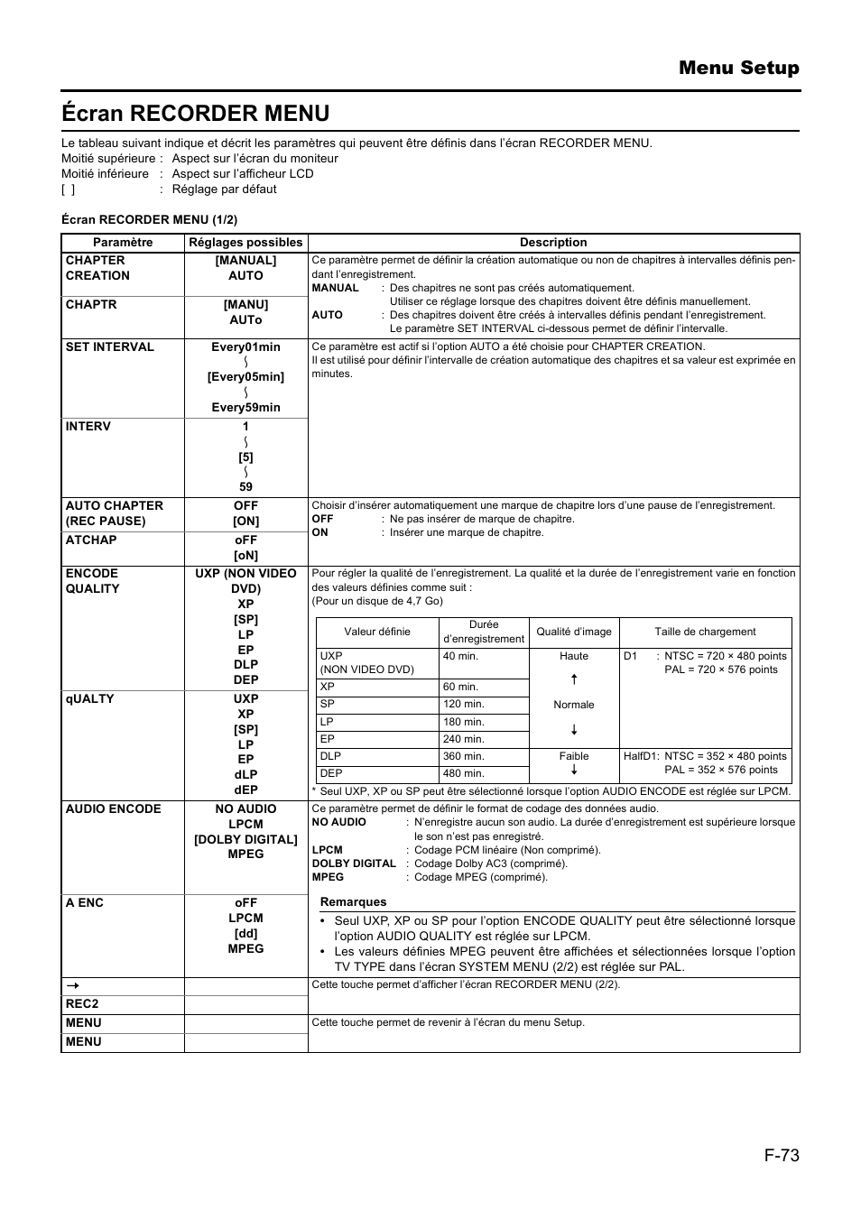 Écran recorder menu, Menu setup | JVC BD-X201MS User Manual | Page 239 / 498