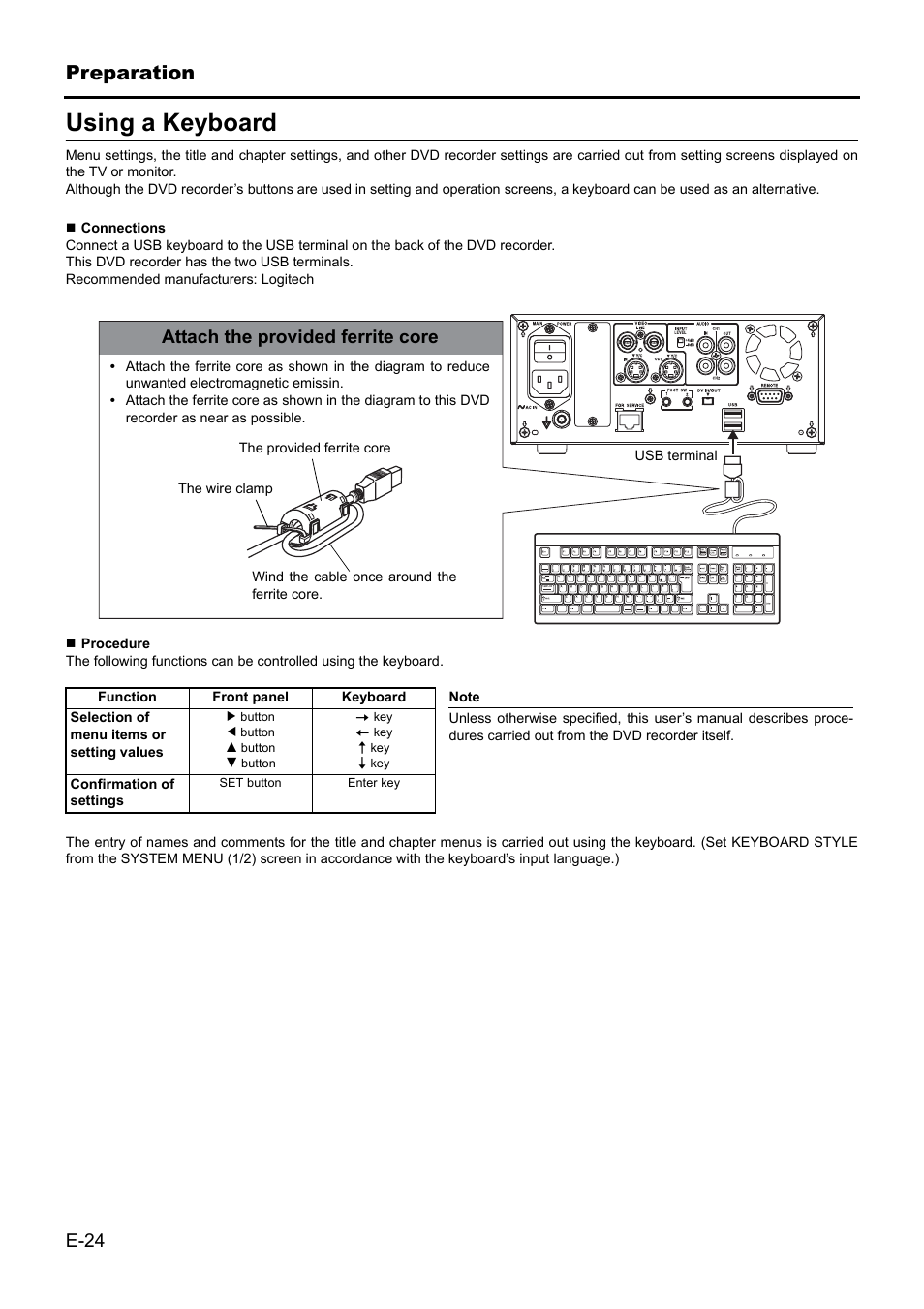 Using a keyboard, Attach the provided ferrite core | JVC BD-X201MS User Manual | Page 24 / 498