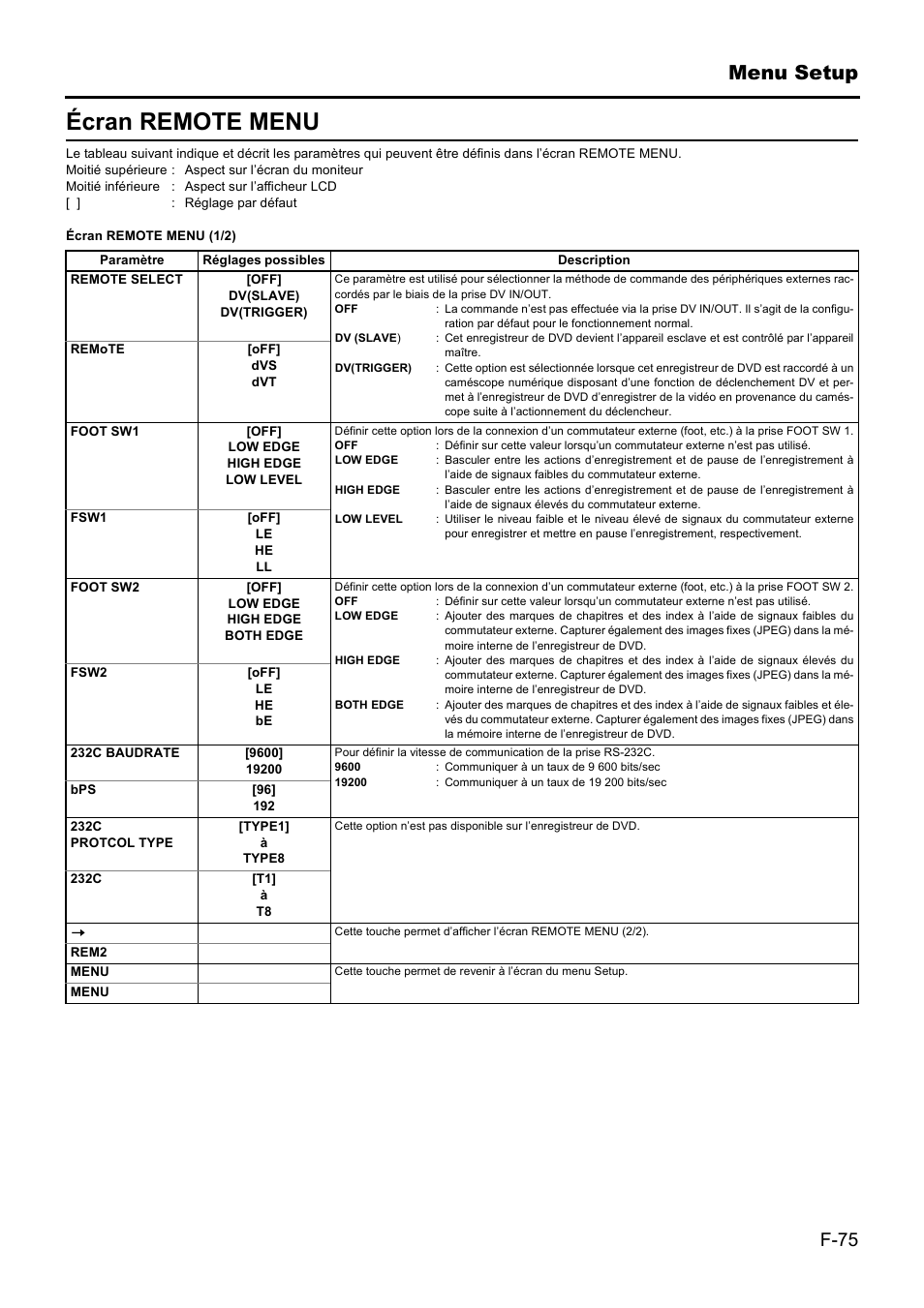 Écran remote menu, Menu setup | JVC BD-X201MS User Manual | Page 241 / 498