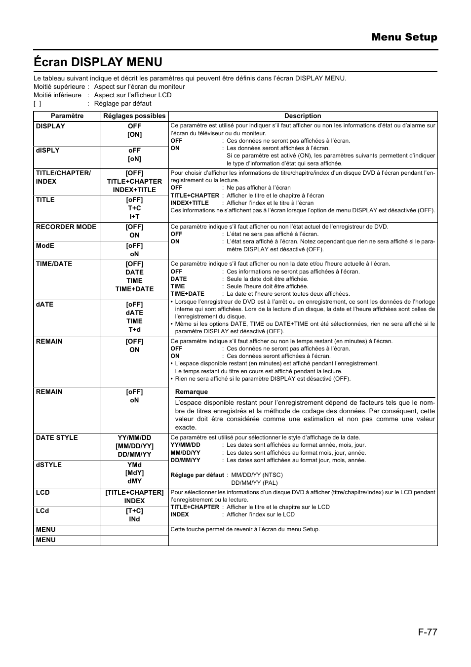 Écran display menu, Menu setup | JVC BD-X201MS User Manual | Page 243 / 498
