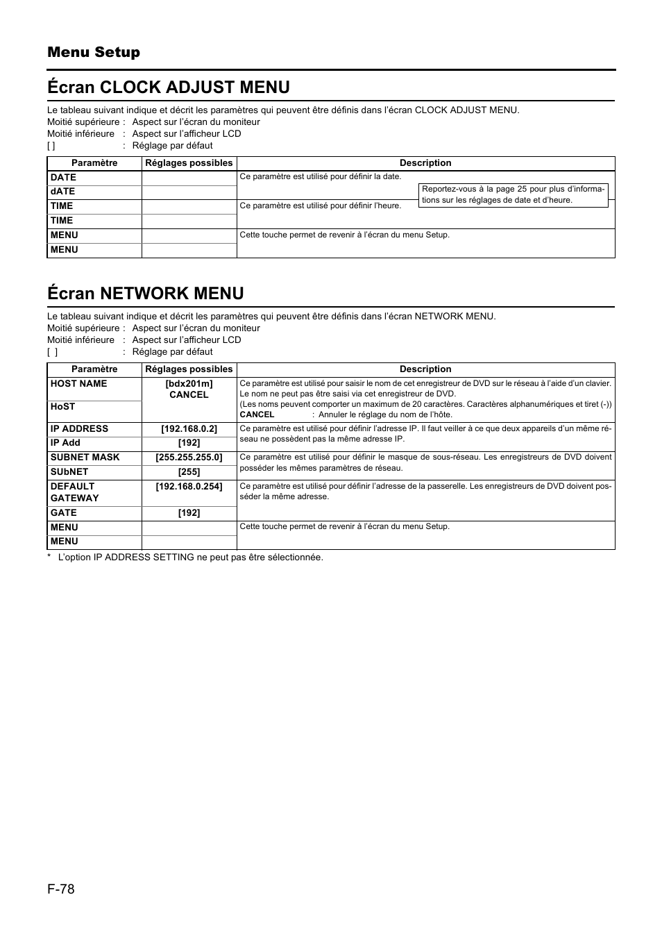 Écran clock adjust menu, Écran network menu, Menu setup | JVC BD-X201MS User Manual | Page 244 / 498