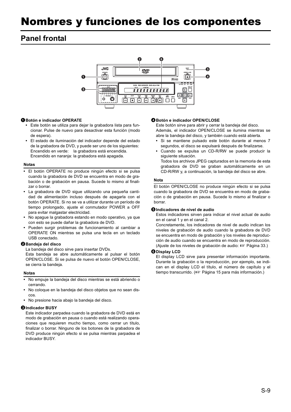 Nombres y funciones de los componentes, Panel frontal | JVC BD-X201MS User Manual | Page 258 / 498