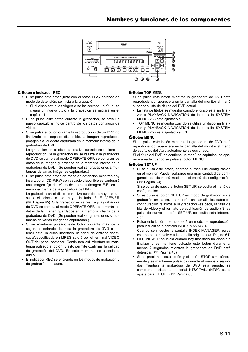 Nombres y funciones de los componentes | JVC BD-X201MS User Manual | Page 260 / 498