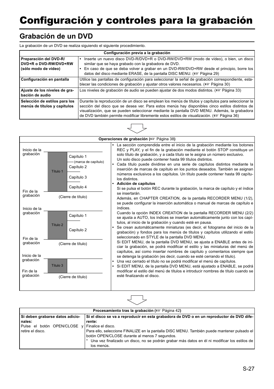 Configuración y controles para la grabación, Grabación de un dvd | JVC BD-X201MS User Manual | Page 276 / 498
