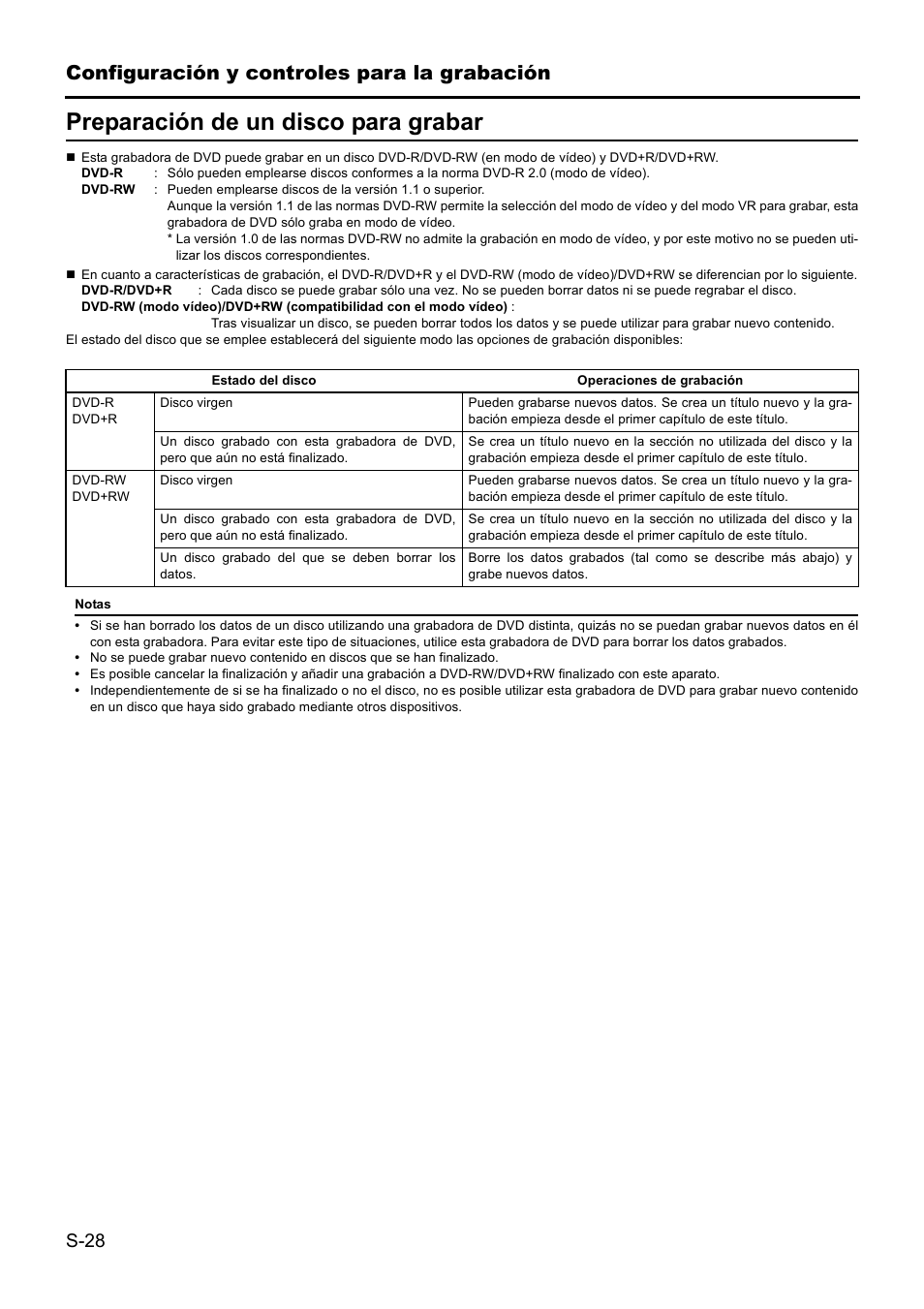 Preparación de un disco para grabar, Configuración y controles para la grabación | JVC BD-X201MS User Manual | Page 277 / 498
