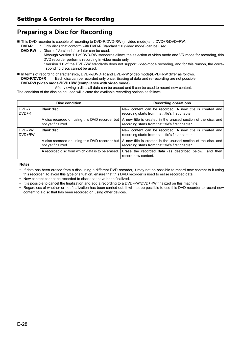 Preparing a disc for recording | JVC BD-X201MS User Manual | Page 28 / 498