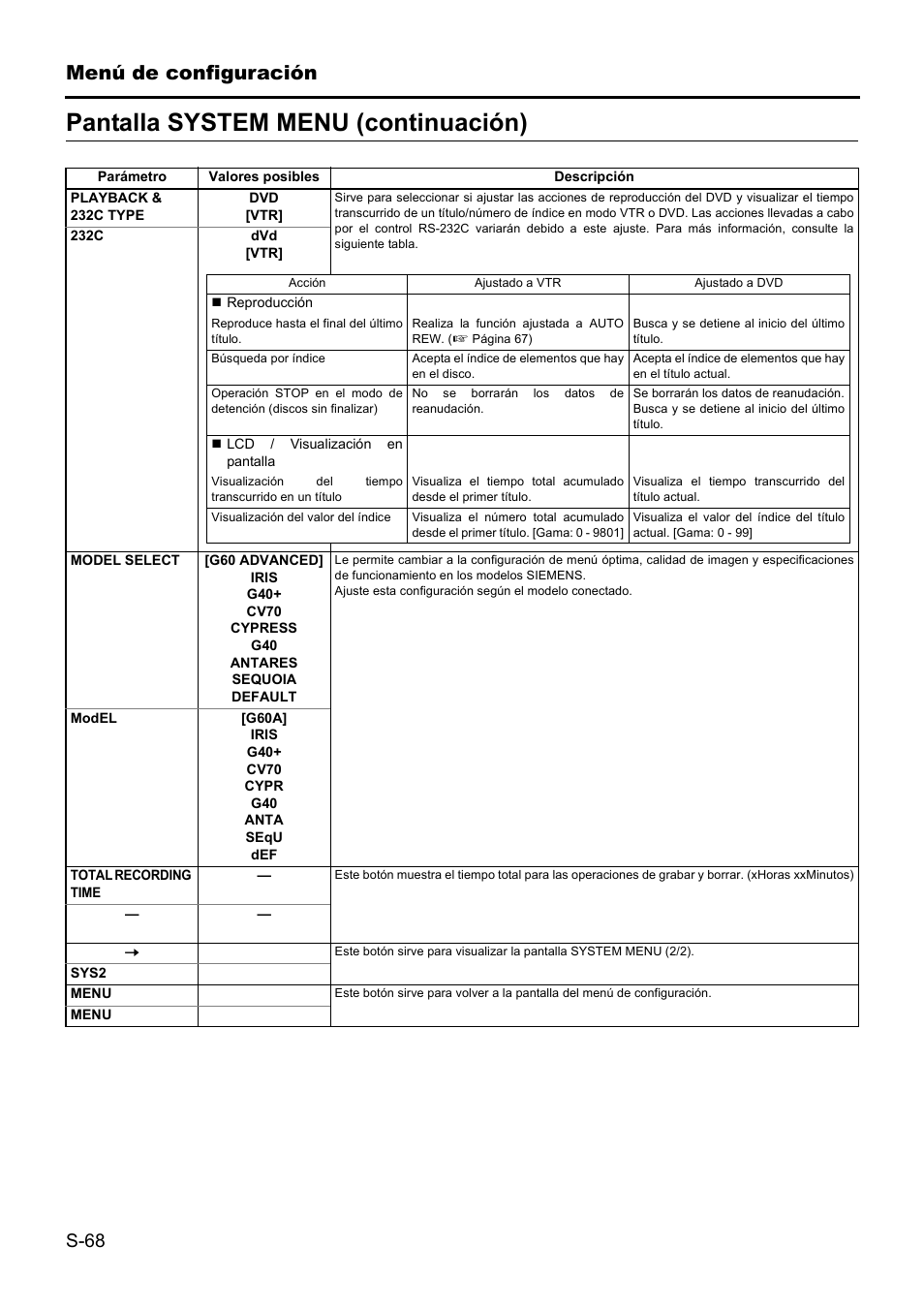 Pantalla system menu (continuación) | JVC BD-X201MS User Manual | Page 317 / 498