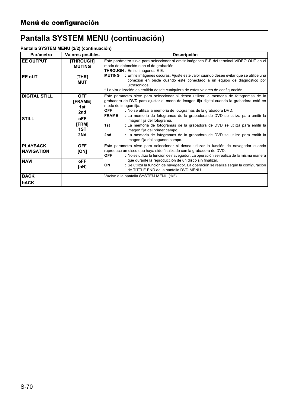Pantalla system menu (continuación) | JVC BD-X201MS User Manual | Page 319 / 498