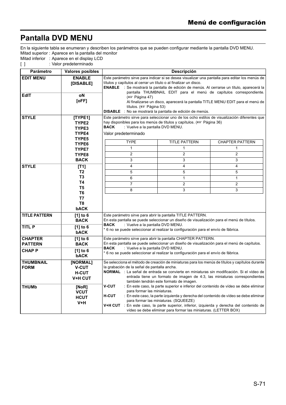 Pantalla dvd menu, Menú de configuración | JVC BD-X201MS User Manual | Page 320 / 498