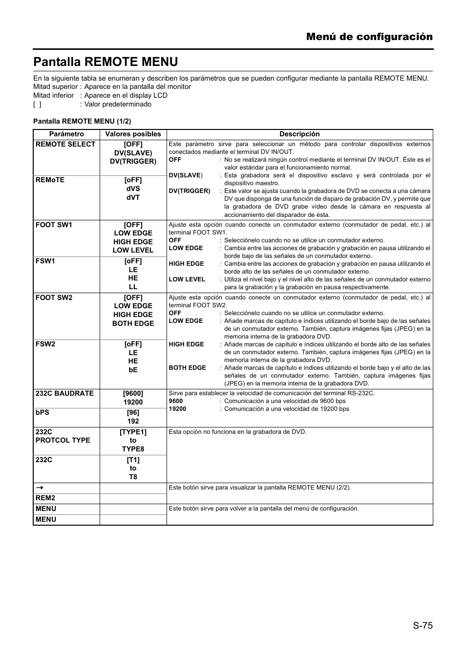 Pantalla remote menu | JVC BD-X201MS User Manual | Page 324 / 498