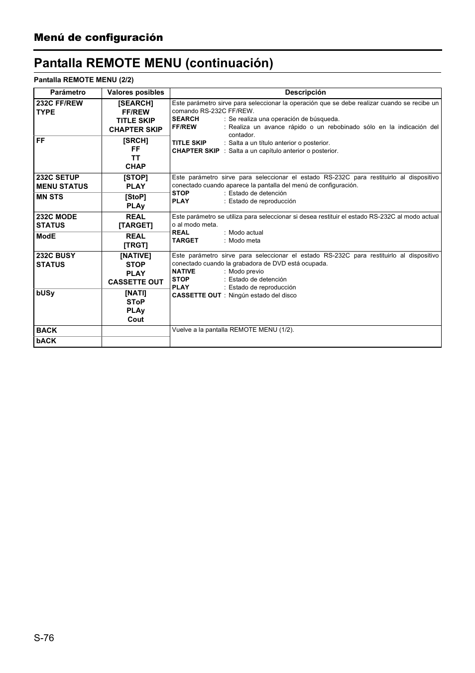 Pantalla remote menu (continuación) | JVC BD-X201MS User Manual | Page 325 / 498