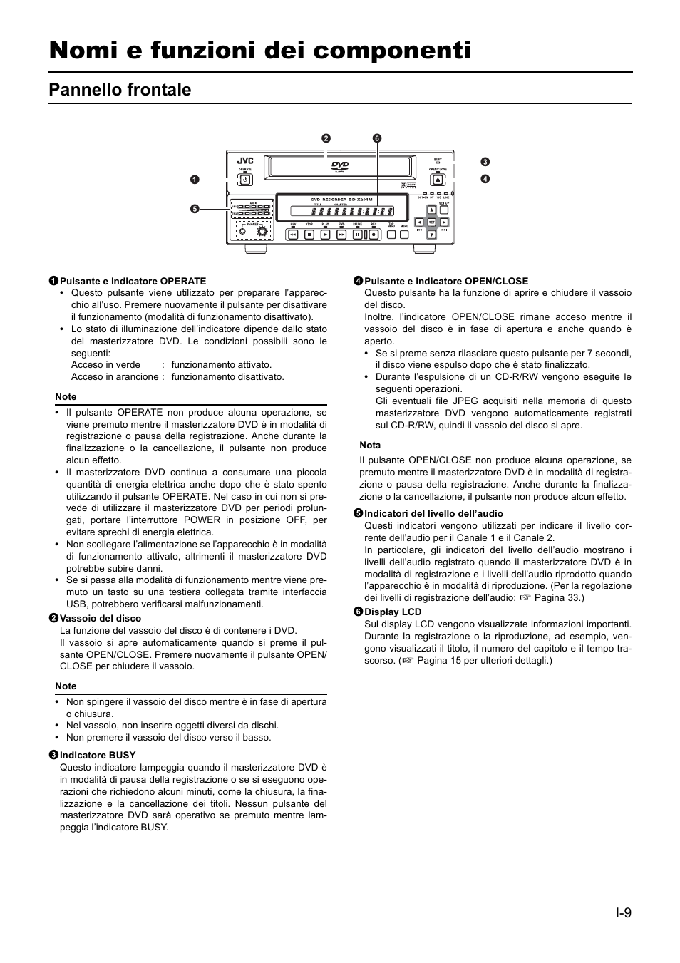 Nomi e funzioni dei componenti, Pannello frontale | JVC BD-X201MS User Manual | Page 341 / 498