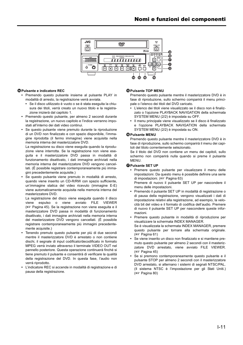 Nomi e funzioni dei componenti | JVC BD-X201MS User Manual | Page 343 / 498