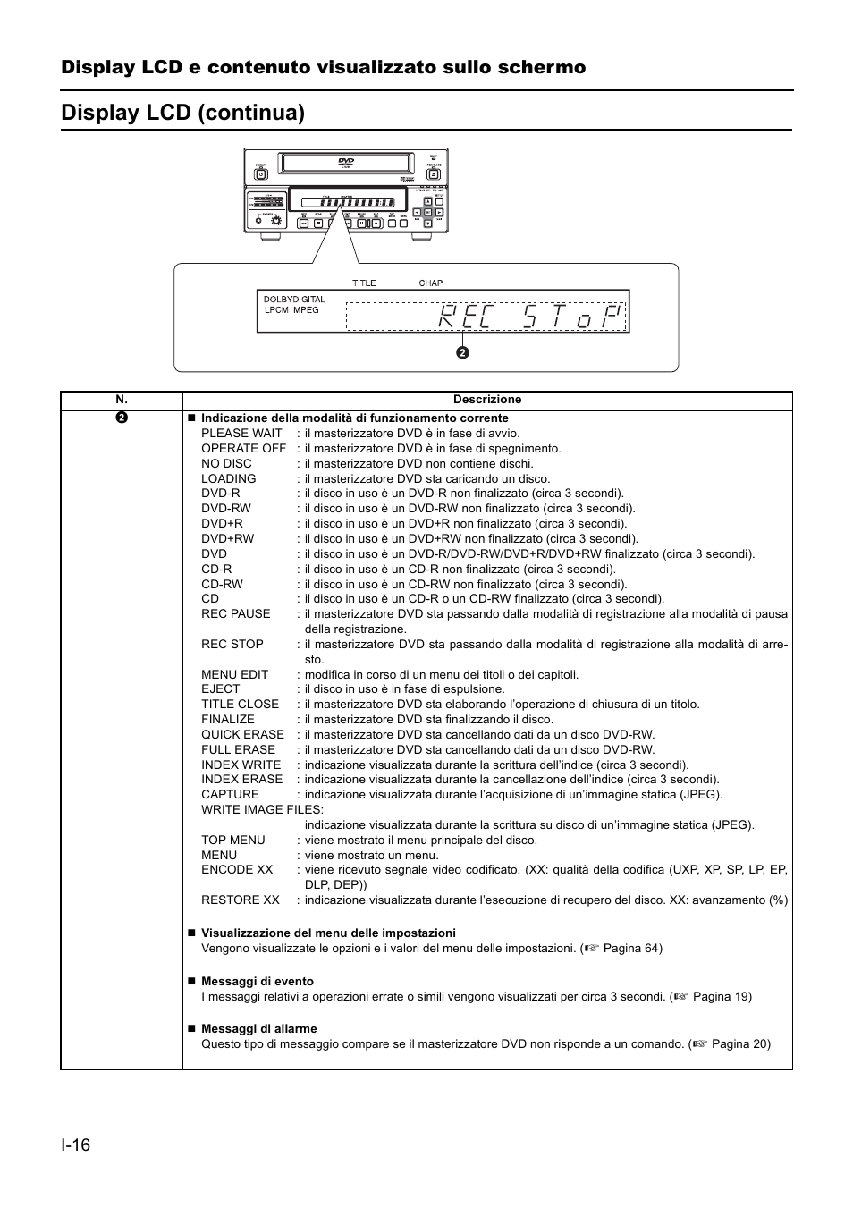Display lcd (continua), Display lcd e contenuto visualizzato sullo schermo | JVC BD-X201MS User Manual | Page 348 / 498