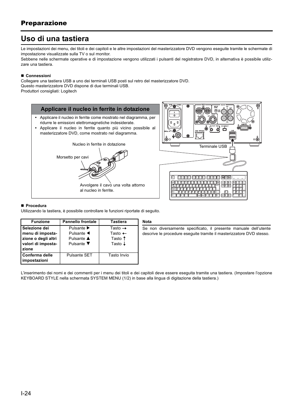 Uso di una tastiera, Preparazione | JVC BD-X201MS User Manual | Page 356 / 498