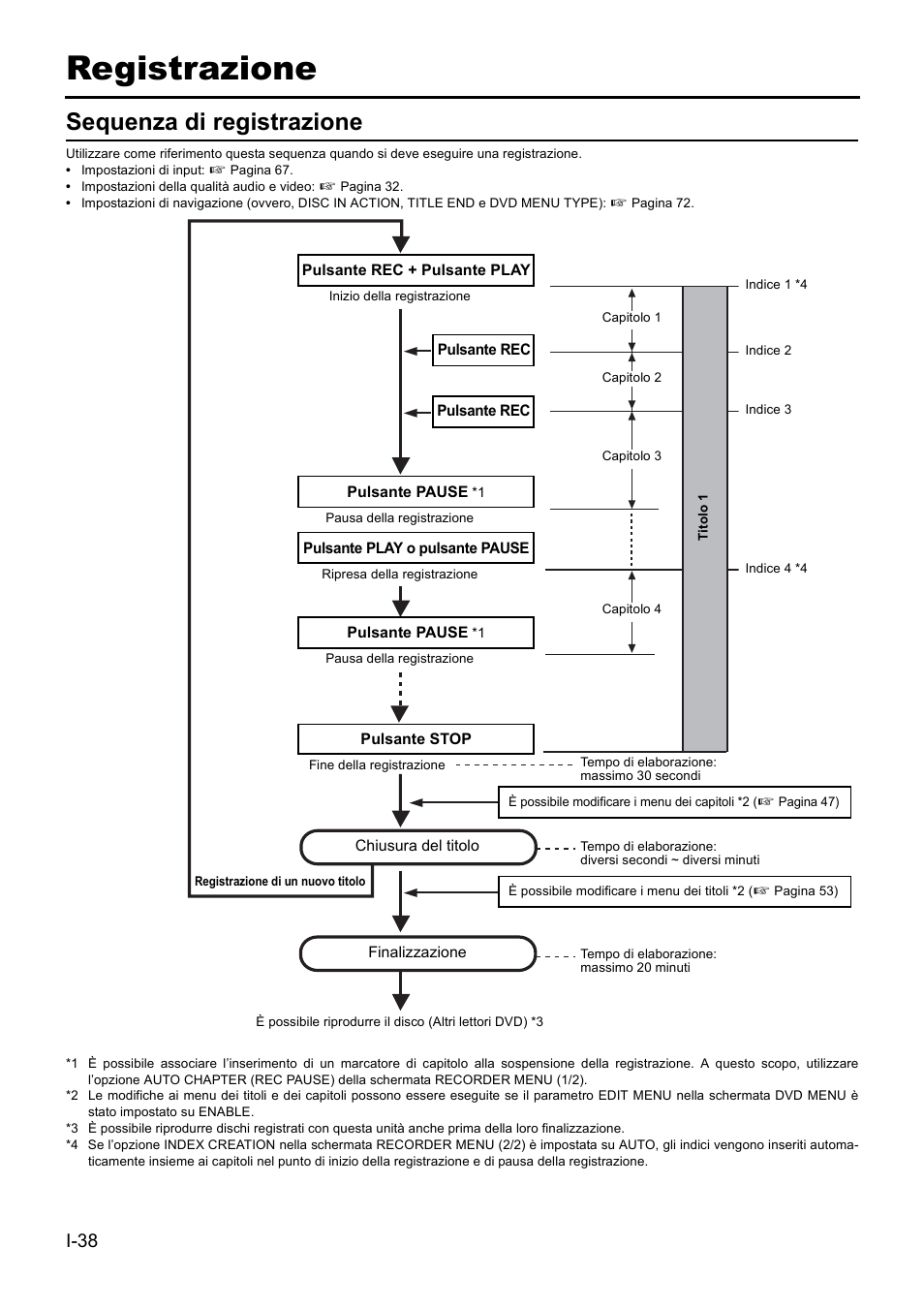 Registrazione, Sequenza di registrazione | JVC BD-X201MS User Manual | Page 370 / 498