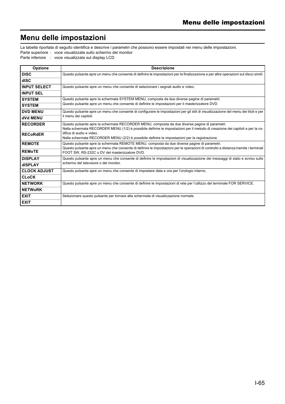 Menu delle impostazioni | JVC BD-X201MS User Manual | Page 397 / 498